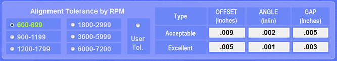 Select Alignment Tolerance