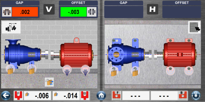 Machines d'alignement standard